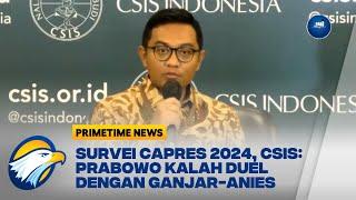 Survei Capres 2024 CSIS Prabowo Kalah Jika Duel dengan Ganjar-Anies