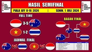 Hasil Piala AFF U16 2024 Hari Ini - Indonesia vs Australia - Vietnam vs Thailand