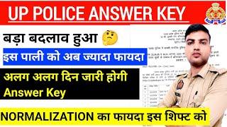 UP POLICE CONSTABLE 2024  UP POLICE ANSWER KEY इस दिन जारी होगी सभी पालियों की  UP POLICE CUT OFF