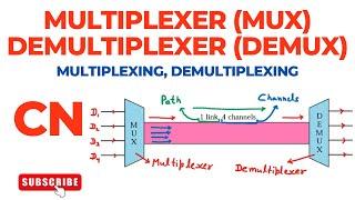 Multiplexing  Demultiplexing  Multiplexer MUX  Demultiplexer DEMUX  Computer Networks