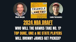 2024 NBA Draft Here are the Duke UNC and NC State players likely to get picked