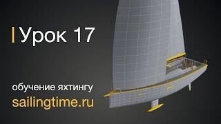 Аренда яхты  Яхта в чартер — урок 17  Школа яхтинга Sailing Time