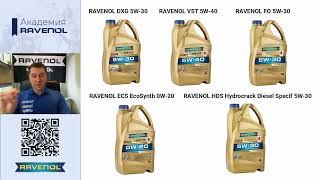 Трехбуквенные названия масел RAVENOL