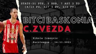 Nikola Ivanovic vs Bitci Baskonia  Euroleague  21 PTS 5 REB 7 AST 27 Ranking