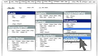 Effizient arbeiten mit ergonomischer Oberfläche