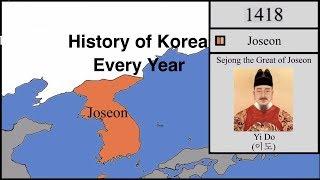 History of Korea Every Year