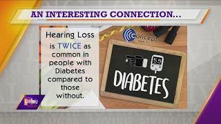 Hearing loss & Diabetes  Concept by Iowa Hearing