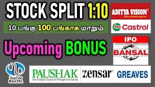 STOCK SPLIT 110 DIVIDEND Rs.20 UPCOMING BONUS NEWS RAILTEL COPR LTD CASTROL LTD BEPL LTD