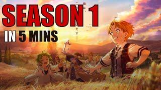 Mushoku Tensei Season 1 in 5 mins  Recap