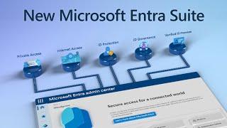 New Microsoft Entra Suite