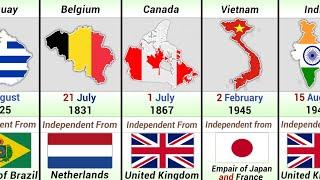 Countries Get Independence from Different Empires  World all Country Independence Days Comparison