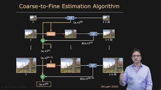 Coarse-to-Fine Flow Estimation  Optical Flow