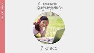 Программное обеспечение  компьютера  Информатика 7 класс #13  Инфоурок