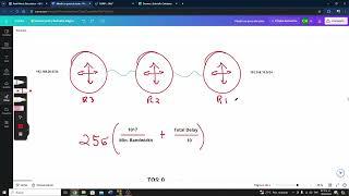 EIGRP path metric calculation