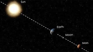 Total Lunar Eclipse & Mars at Opposition 2018