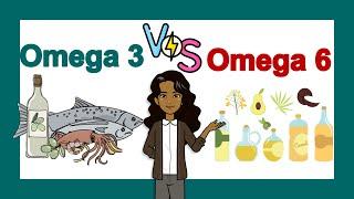 Omega 6 vs omega 3 balance  Does the omega-6 to omega-3 ratio matter?