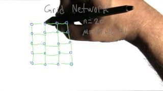 Grid Network - Intro to Algorithms