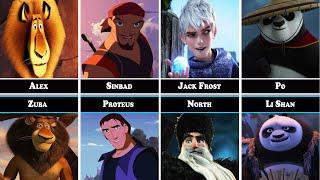 Who Respect Whom in DreamWorks Animation