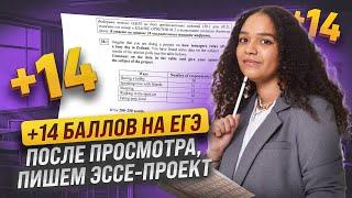 Эссе-проект ПОМЕНЯЛИ?  Задание 38 в ЕГЭ по английскому