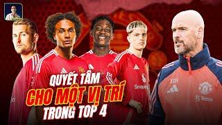 TRƯỚC THỀM PREMIER LEAGUE 202425  MAN UTD VÀ NHIỆM VỤ LỌT VÀO TOP 4