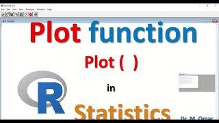 Plot function in R statistics