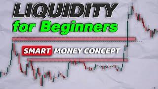 Smart Money Liquidity Trapping for Beginners