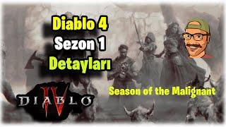 Diablo 4 Sezon 1 içerikleri geliştirici yayın özeti ve haberler 20.07.2023