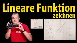 Lineare Funktion zeichnen y=mx+b  Lehrerschmidt