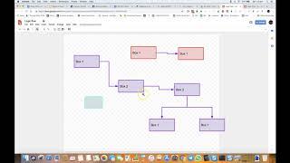 How to create flow diagrams in Google Drawing