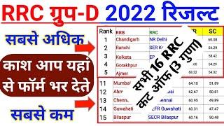 RRC Group D 2022 All 16 RRC Cut Off  Railway Group D 2022 All RRC Zone Cut Off For PET