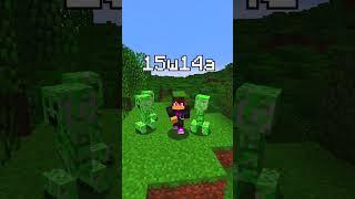 ¡COSAS que NO SABÍAS de MINECRAFT  #Shorts El Nono YT