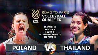 Poland vs Thailand  Womens OQT 2023