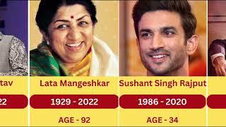 DIED BOLLYWOOD ACTORS LIST 2024