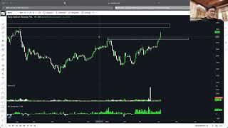 FOREX WEBINAR - CREATING IMAGINARY FOR TECHNICAL ANALYSIS PART 24