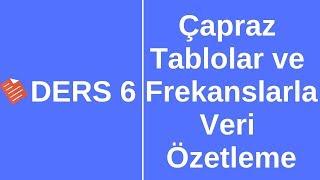 Lecture 6 - Creating cross tabs and data summarizing using counts via IBM SPSS