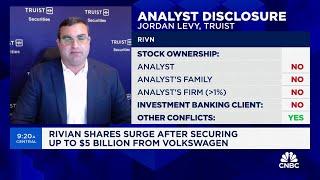 Rivian Truist Securities raises its price target on the stock to $13