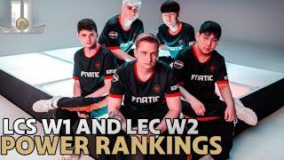 #LCS W1 and #LEC W2 Team Tier List Power Rankings  2024 Summer Split