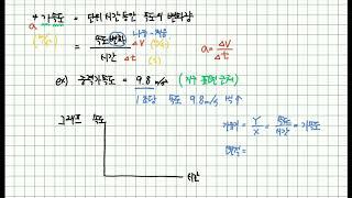 10분에 정리하는 물리학1 가속도