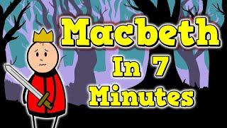 Shakespeare in Seven Minutes Macbeth Summary #macbeth #shakespeare #gcseenglish
