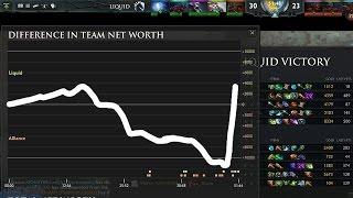 Liquid doing it Fast - Alliance gg Dota 2