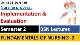 Implementation & Evaluation  Nursing Process Lect.Unit1 P#5 Fundamentals of NursingBSN Lectures