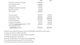 PE Ratio Example