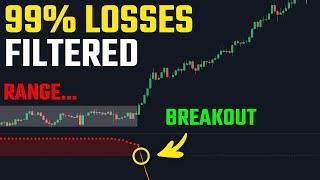 The Squeeze Index How To Catch HUGE Breakouts As They Happen