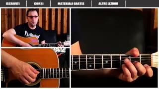 LAYLA - ERIC CLAPTON - UNPLUGGED - LEZIONE DI CHITARRA ACUSTICA - TUTORIAL