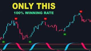 Best TradingView Indicator for Buying and Selling 100% WIN RATE