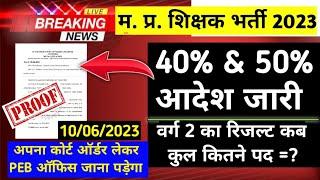 म. प्र. शिक्षक 40% और 50% याचिकाकर्ता या सबके लिए प्रूफ देखिए वर्ग 23 में कुल कितनी भर्ती Latest