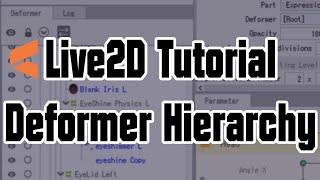 Live2D Short Tutorial - Deformer Hierarchy