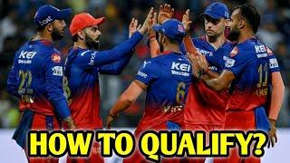 EXPLAINED How RCB can QUALIFY for Playoffs?  RCB IPL 2024 Cricket News Facts