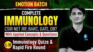 Immunology Quiz & Rapid Fire Round  Complete Immunology  Emotion Batch CSIR NET Dec 2024  L11