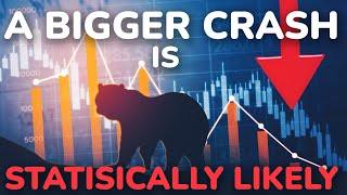  A BIGGER CRASH is STATISTICALLY LIKELY – The Longest & Shortest Bear Markets – What About Bitcoin?